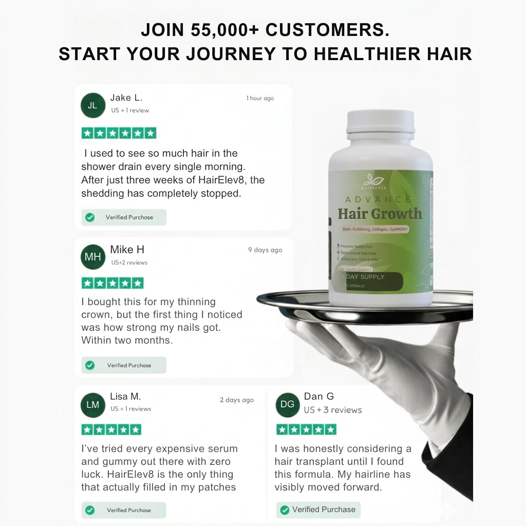 Advance Hair Growth 100% Guaranteed - HairElev8